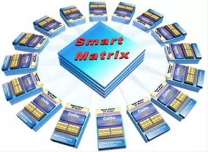 高端存储架构演进揭示区块链技术可行性 信息咨询服务的未来蓝图