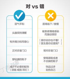 共筑平安防线 暴力伤医事件的识别、应对与预防指南
